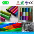 Electrostatic Powder coating with polyester resin RAL color